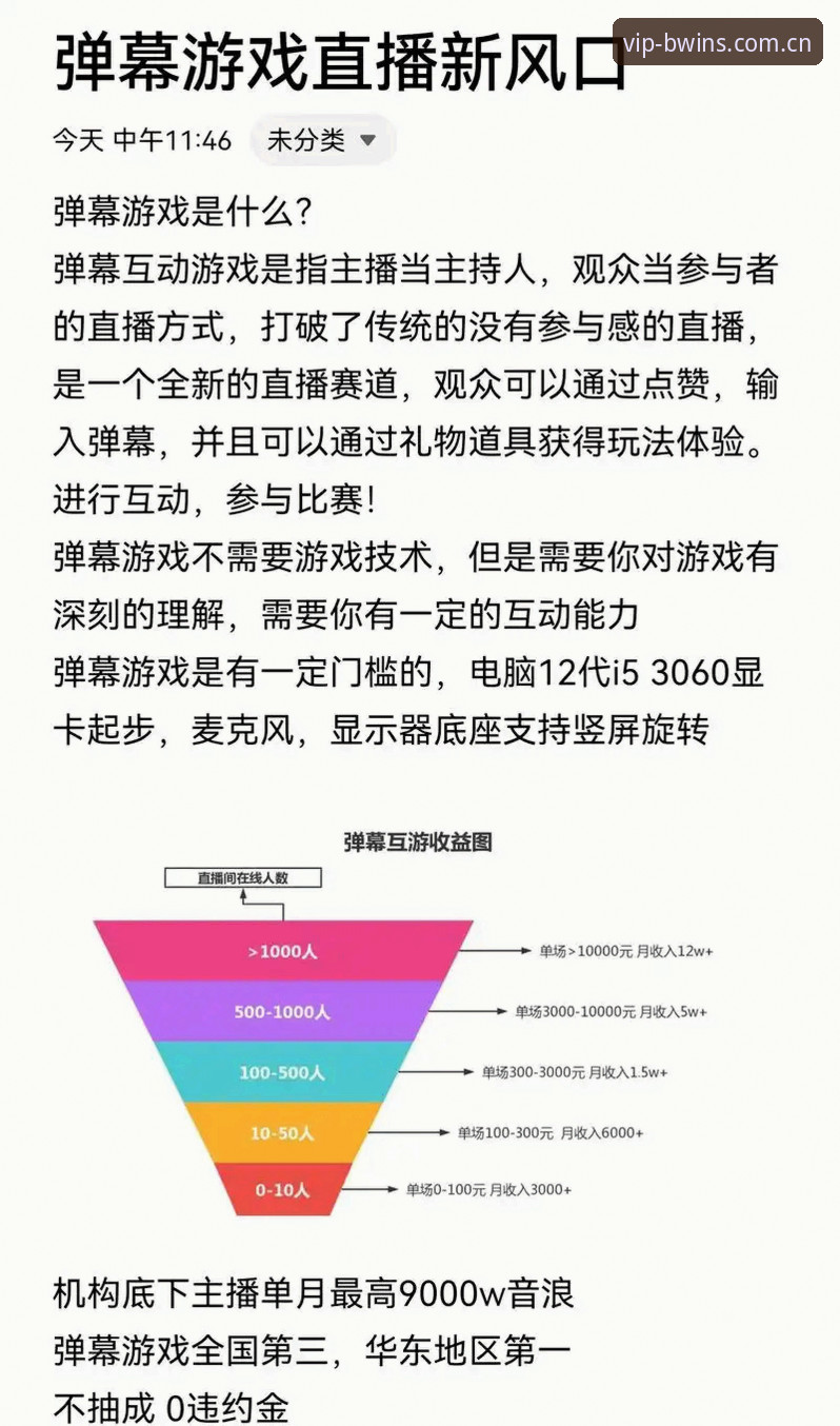 新手必看！资深用户分享BWIN娱乐平台常见问题与实战心得